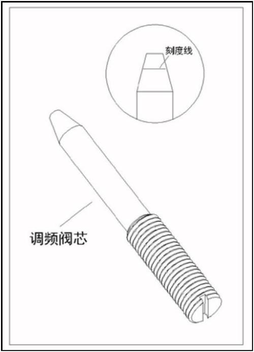 香港全年资料免费大全