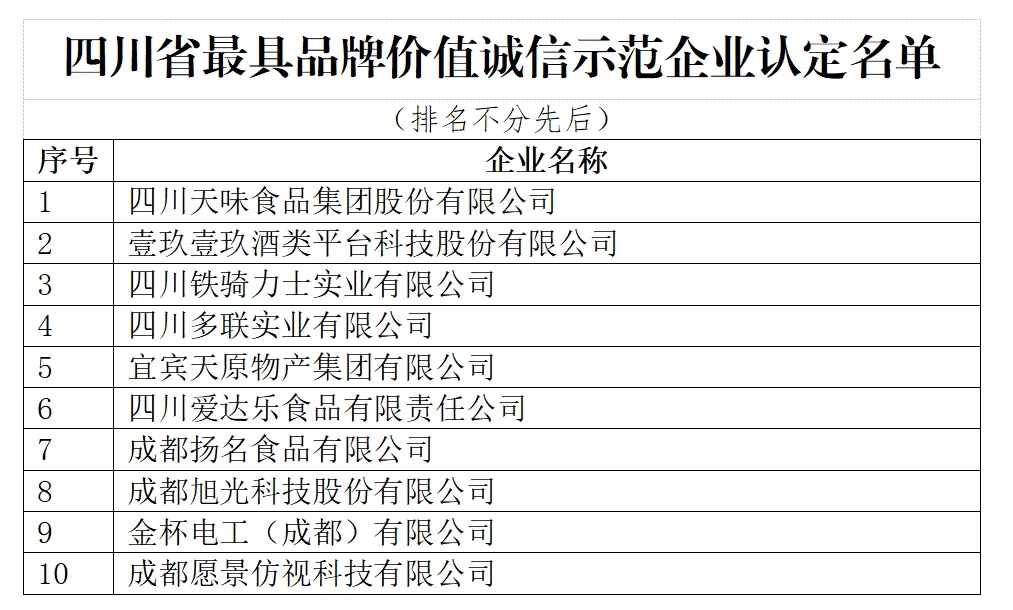 香港全年资料免费大全