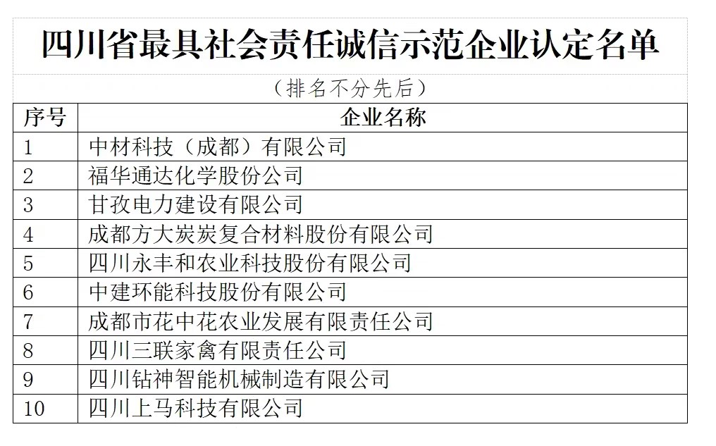 香港全年资料免费大全