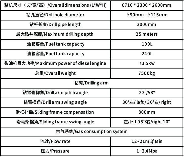 香港全年资料免费大全