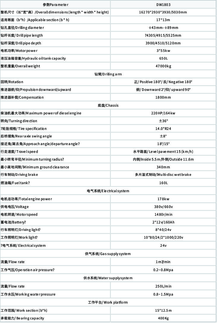 香港全年资料免费大全