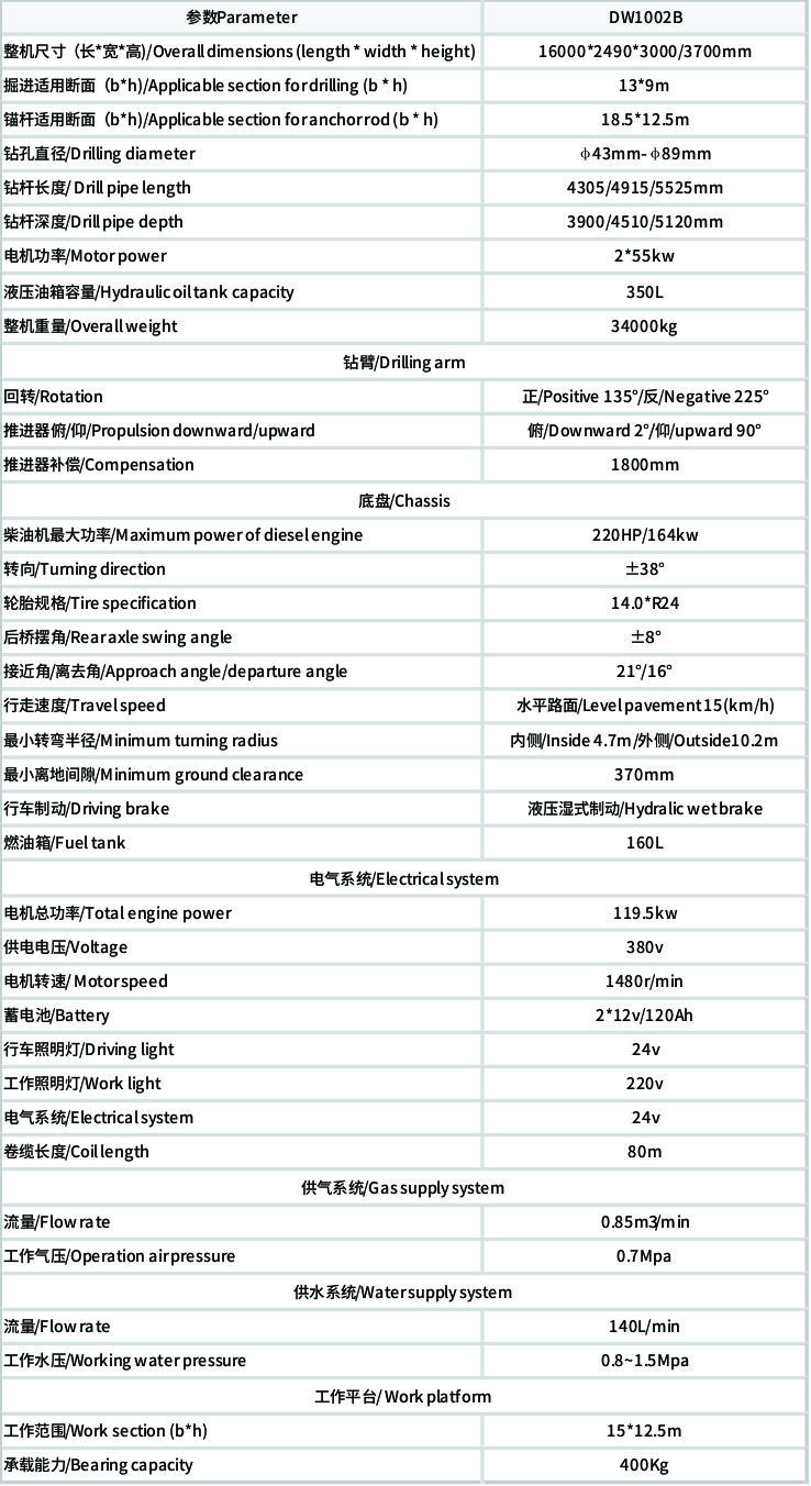 香港全年资料免费大全
