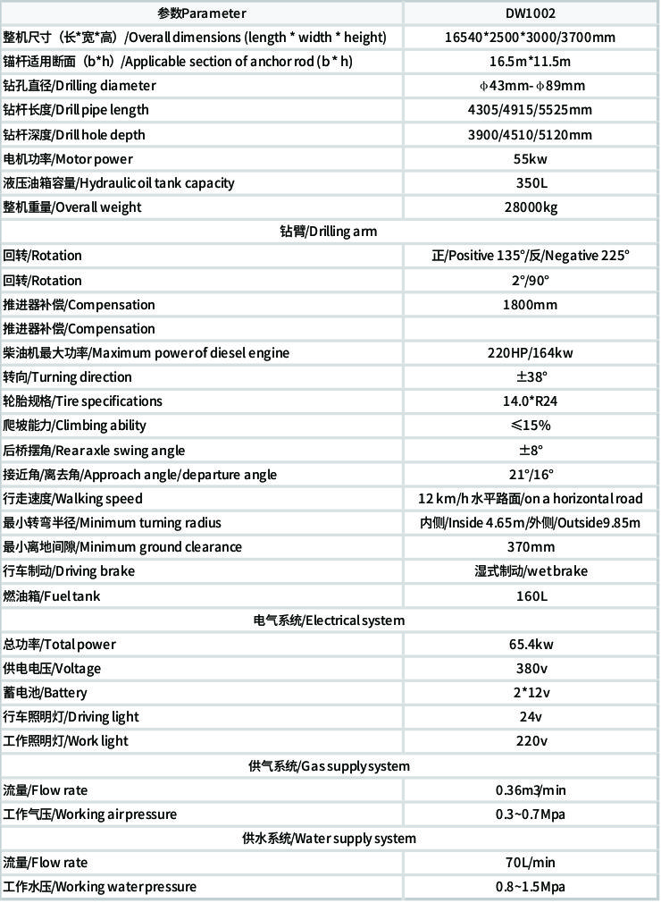 香港全年资料免费大全
