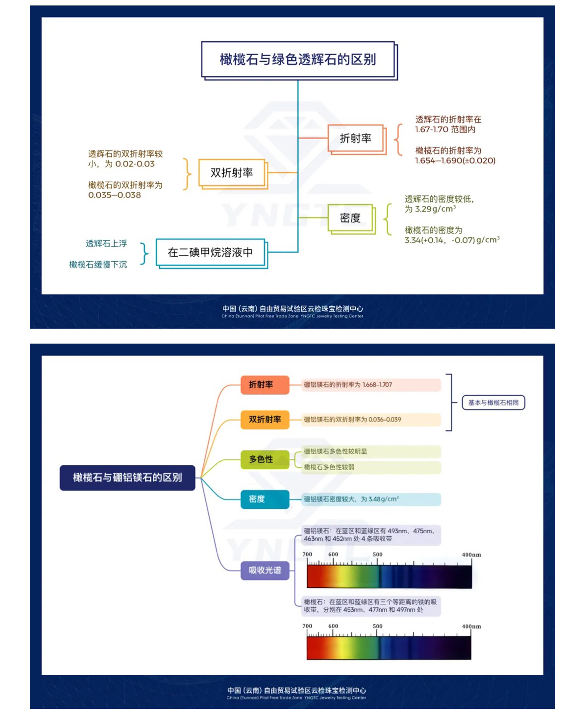 香港全年资料免费大全