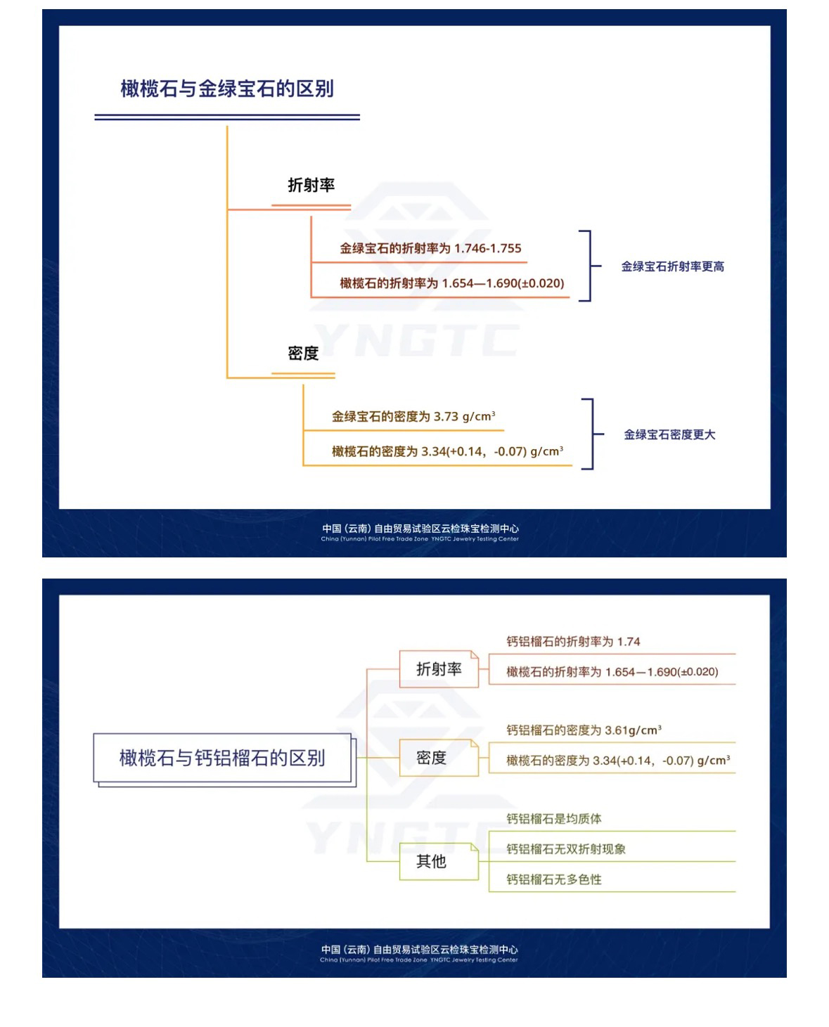 香港全年资料免费大全