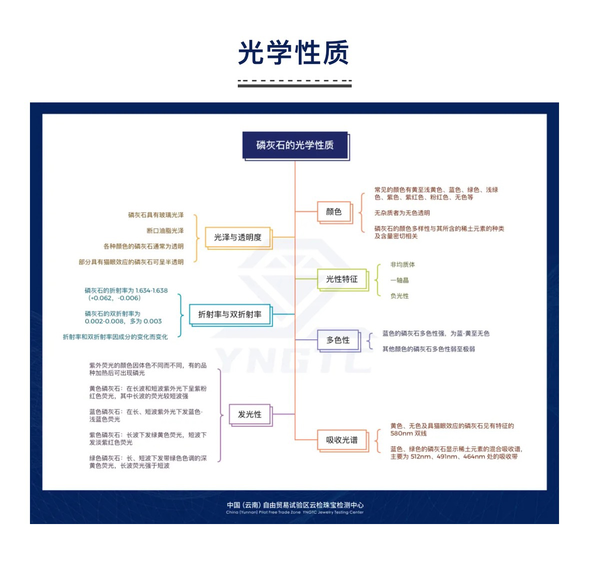 香港全年资料免费大全