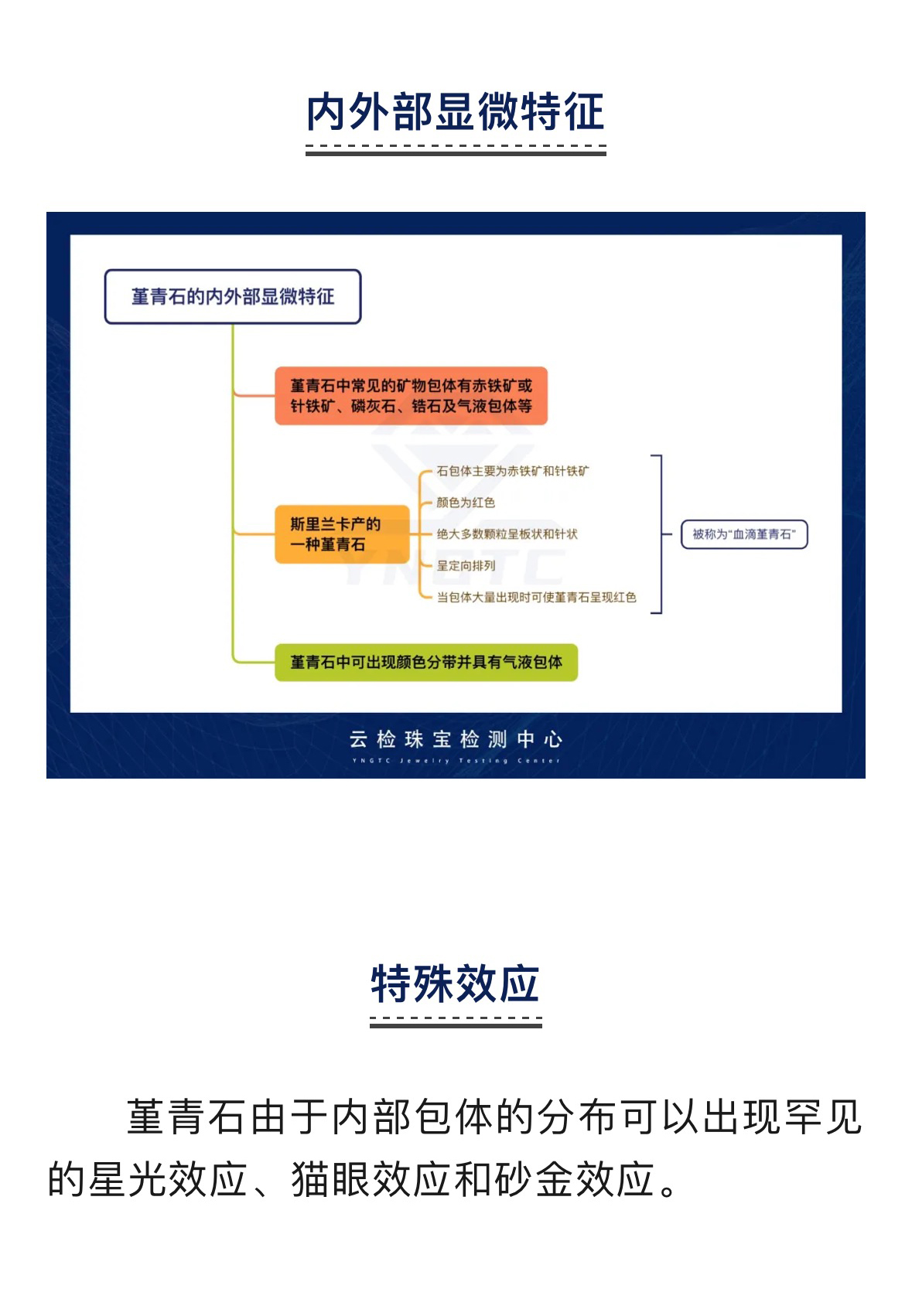 香港全年资料免费大全