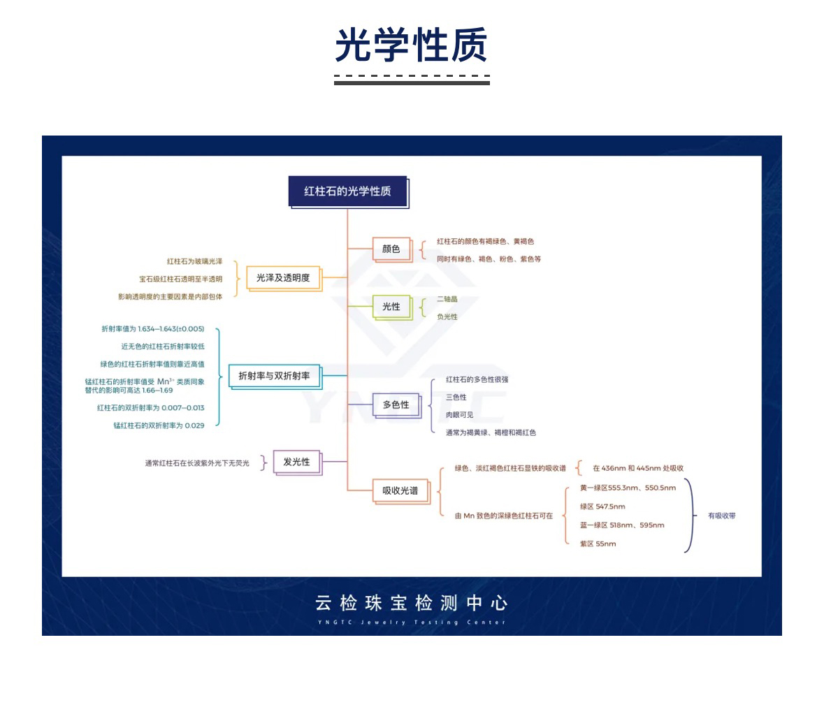 香港全年资料免费大全