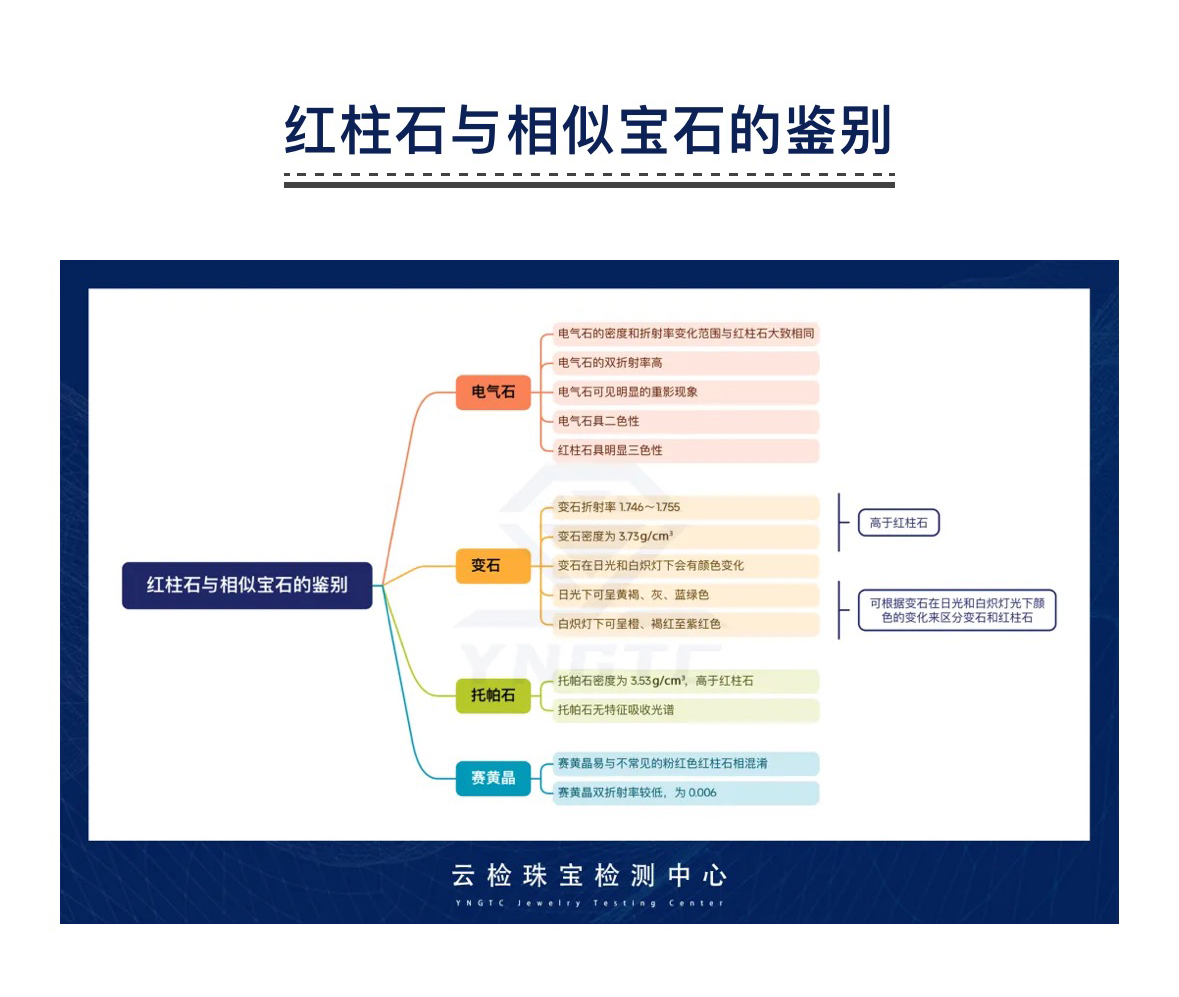 香港全年资料免费大全