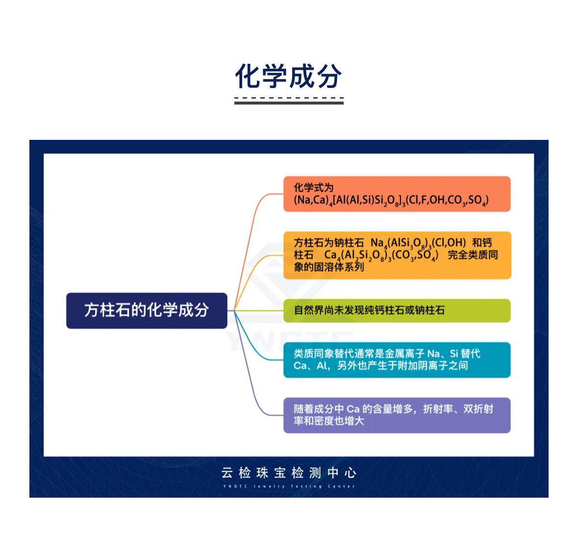 香港全年资料免费大全