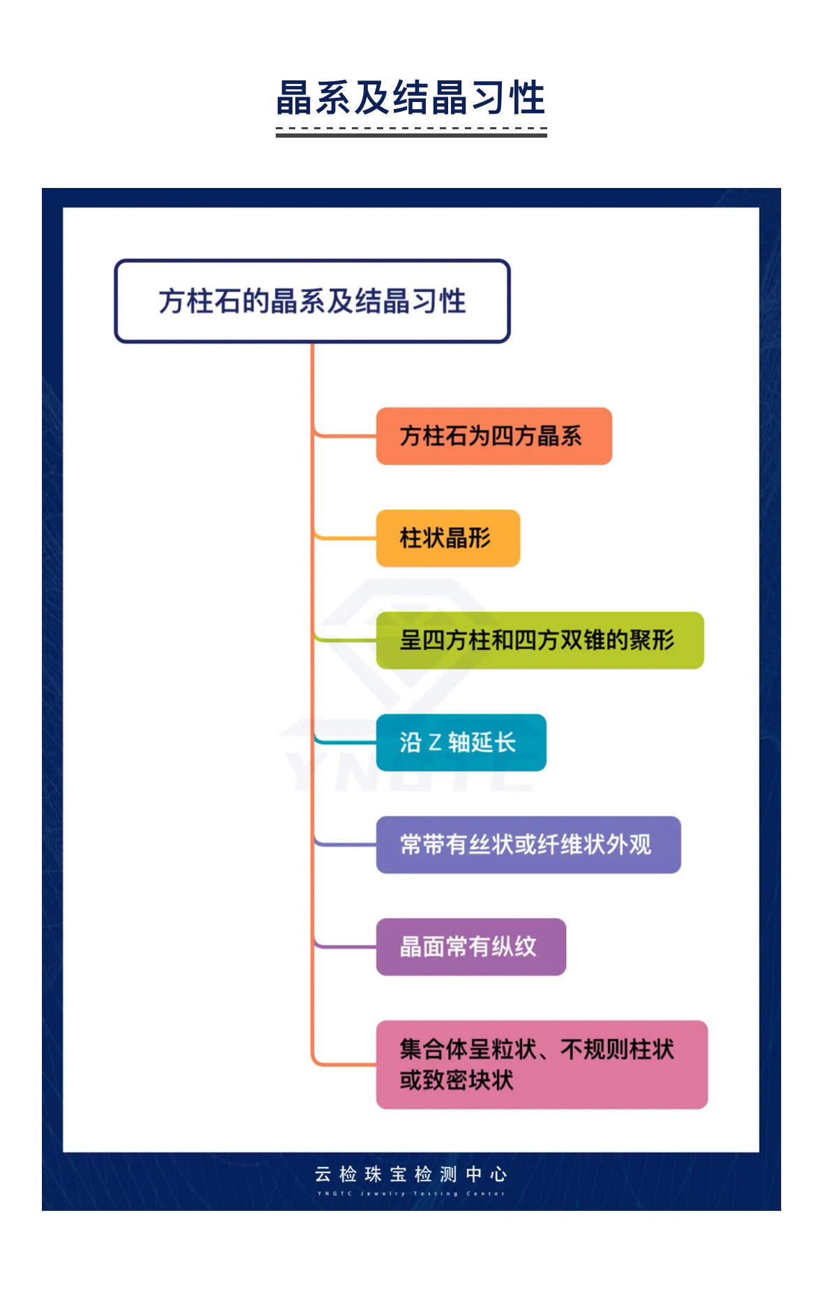 香港全年资料免费大全