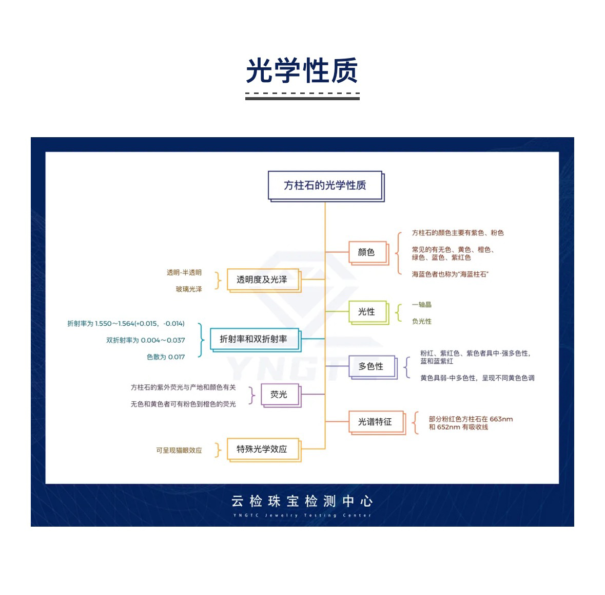 香港全年资料免费大全