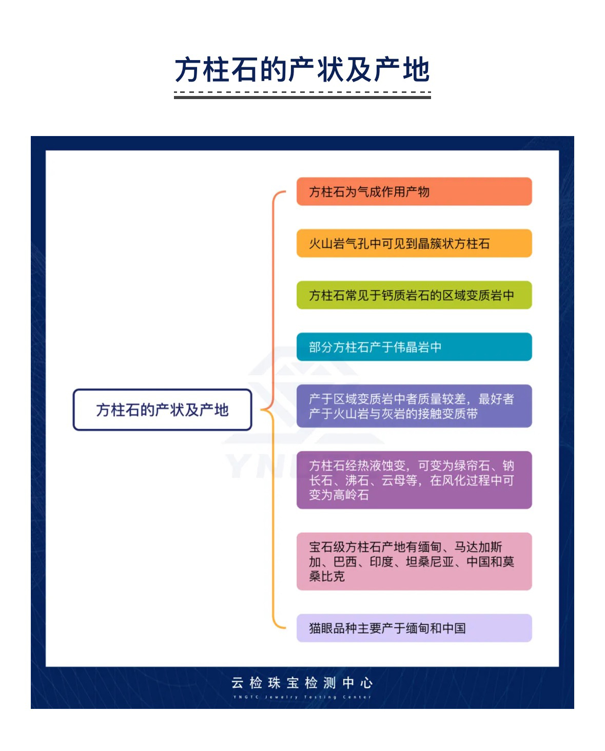 香港全年资料免费大全