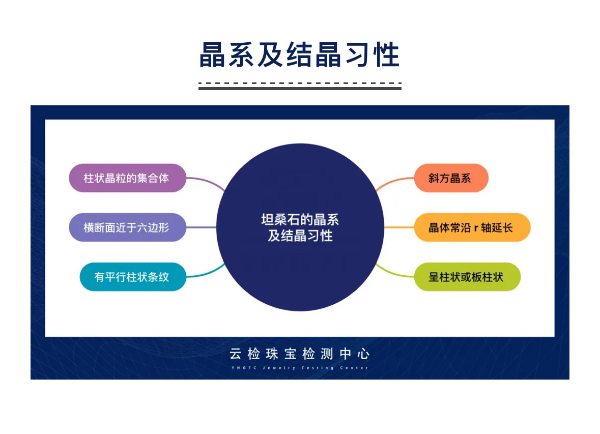 香港全年资料免费大全