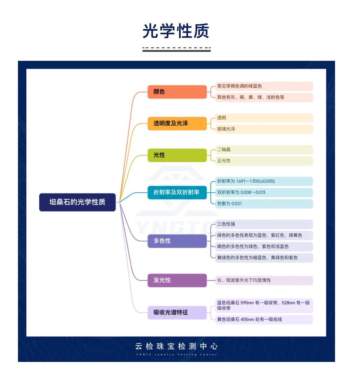 香港全年资料免费大全
