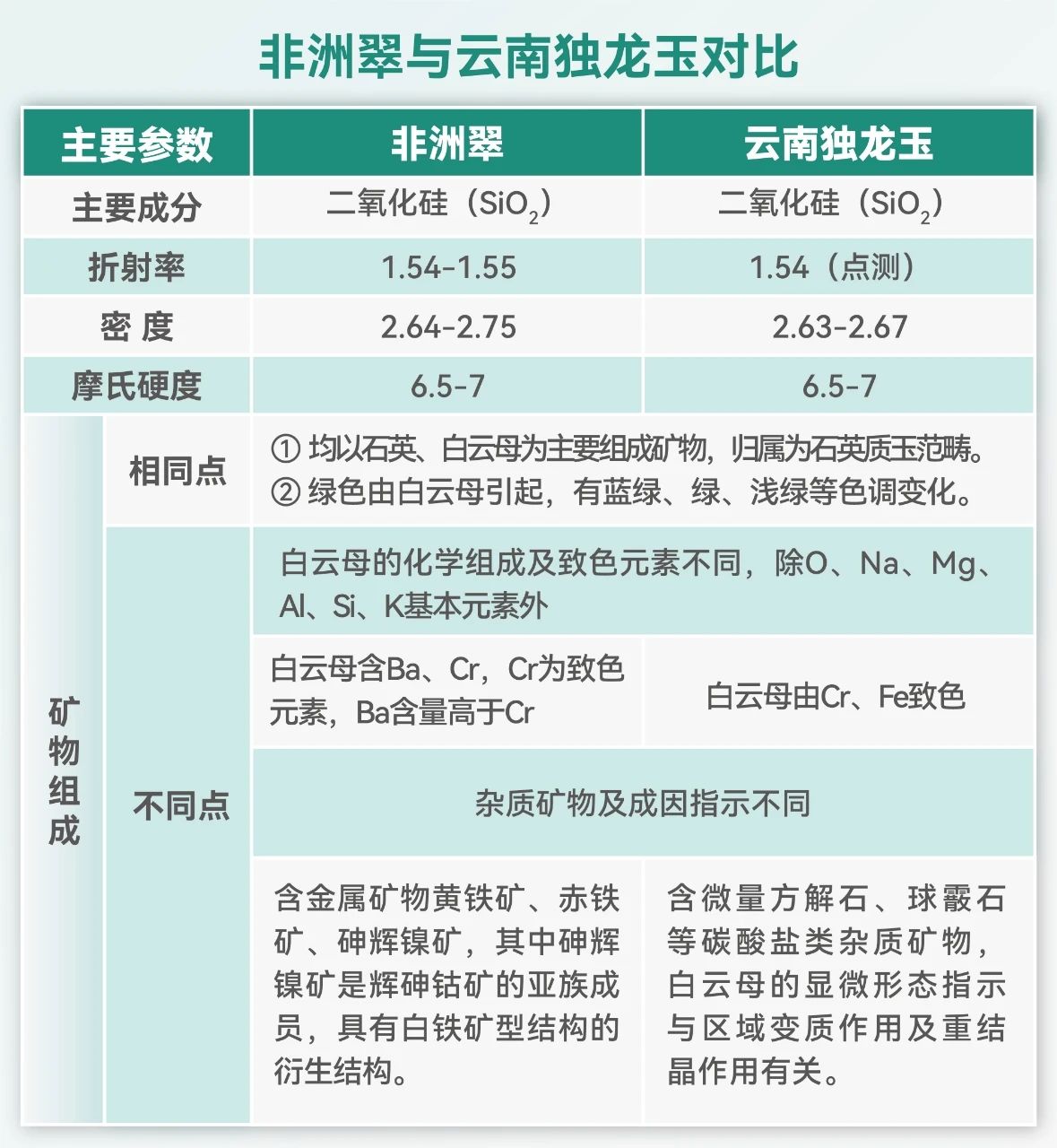 香港全年资料免费大全