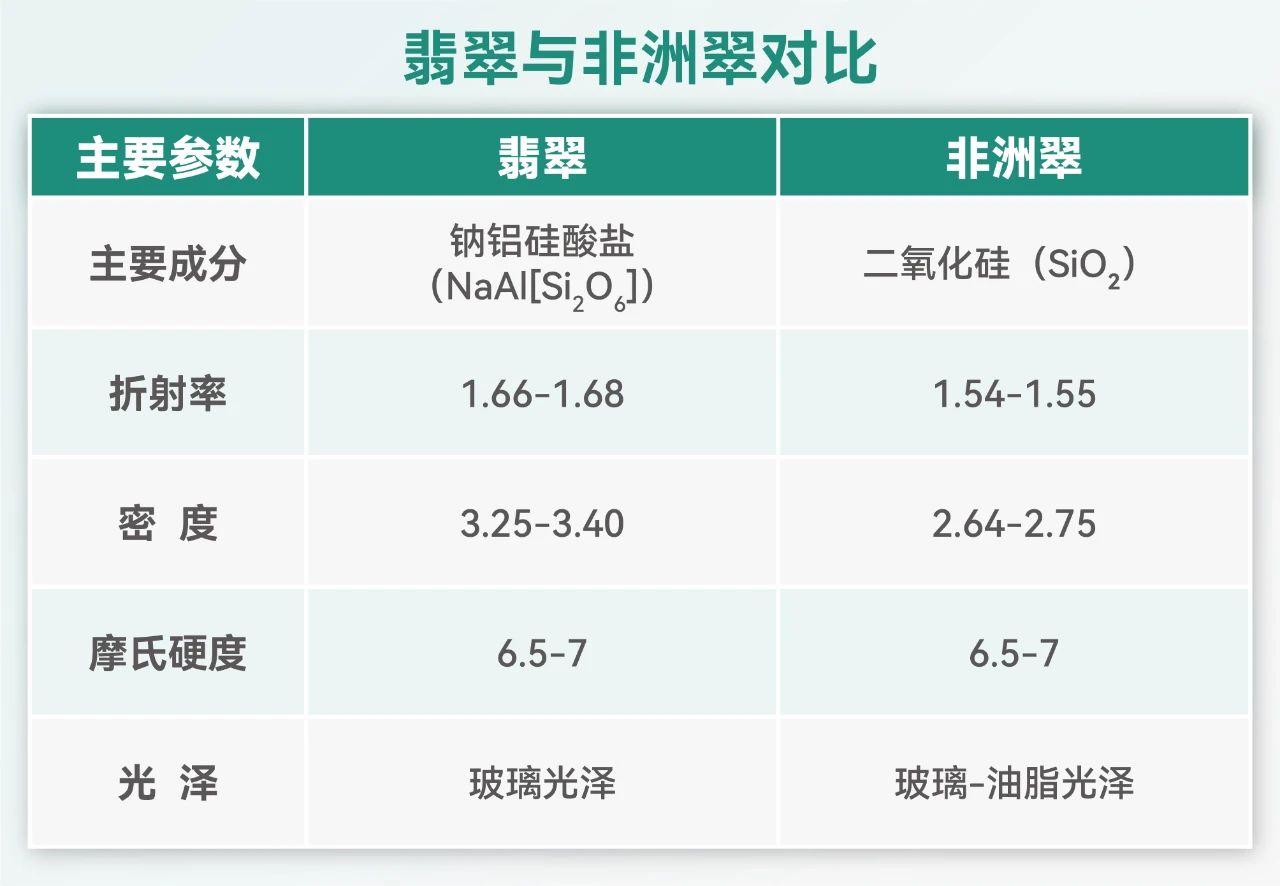 香港全年资料免费大全